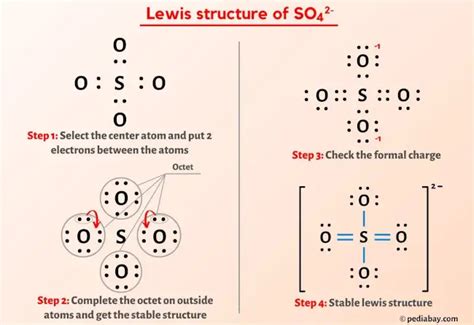 so42- lewis structure